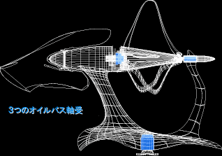 チップ
