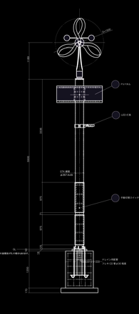 tronc1